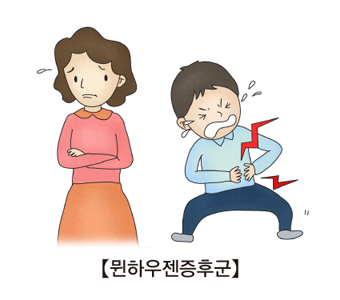 뮌하우젠증후군